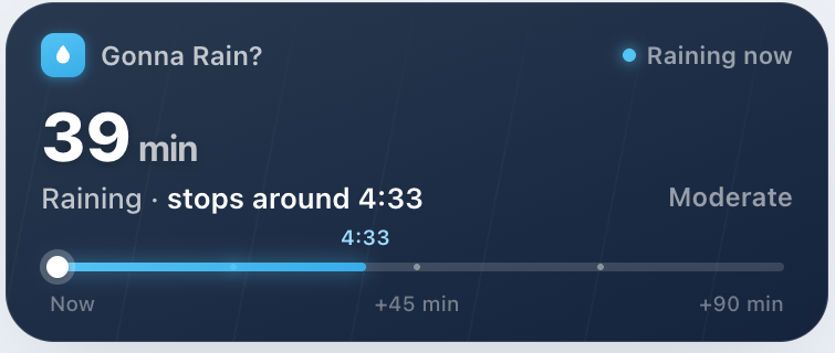 a thin track: white dot is now, cyan is rain